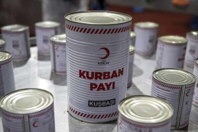 Türk Kızılay Bursa kurban bedellerini açıkladı