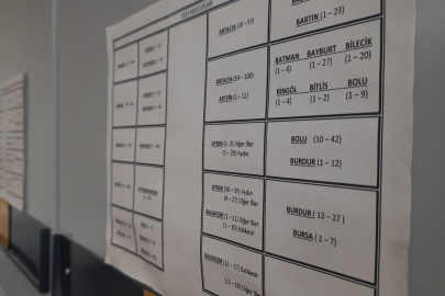 Cumhuriyet'in 100. yılına yazılan mektuplar 21 yıl sonra sahibine ulaşacak