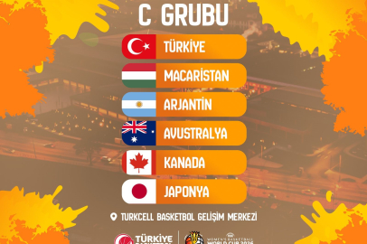 A Milli Kadın Basketbol Takımı'nın FIBA 2026 Dünya Kupası elemelerinde rakipleri belli oldu