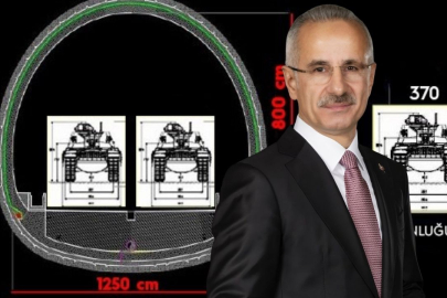 Bakan Uraloğlu: "Gölbaşı, dijital verilerin sığınağı olacak"