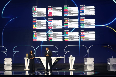 2026 Dünya Kupası’nda Türkiye’nin muhtemel rakipleri belli oldu