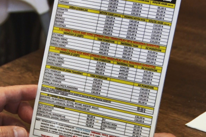 Menülerde karekod dönemi: Ne yediğinizi artık bileceksiniz