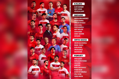 A Milli Takım'ın 2026 Dünya Kupası kadrosu belli oldu