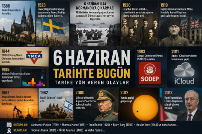 D-Day’den dijital çağa: 6 Haziran’ın unutulmayan olayları