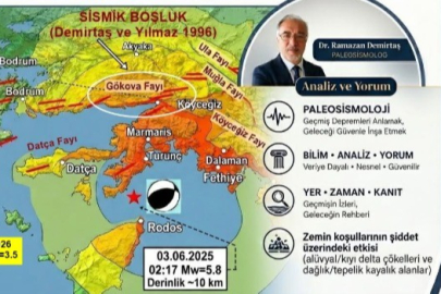 Türkiye'de fay sayısı 700'e çıktı: Uzmanlar korkmayın dedi