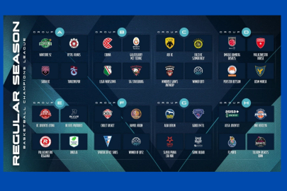 BCL 2026-2027 sezonu kuraları çekildi