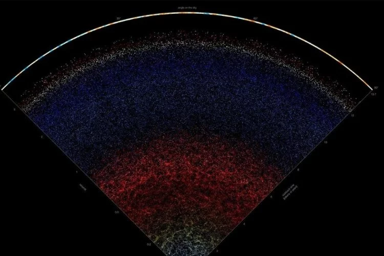 Bilim insanları evreni tek bir interaktif haritaya sığdırdı